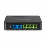 مبدل آنالوگ گرنداستریم (Grandstream HT814 (4fxs