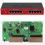 روتر بورد میکروتیک Mikrotik RB2011iL-IN