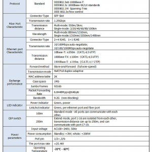 F1621-PGS Network PoE Switch