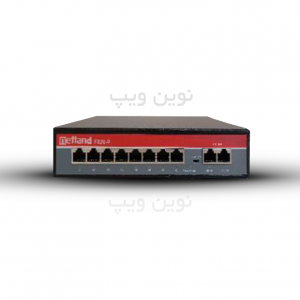 سوئیچ PoE نتلن مدل F820-P