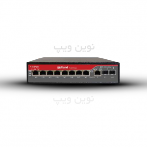 سوئیچ PoE نتلن مدل G820-PG