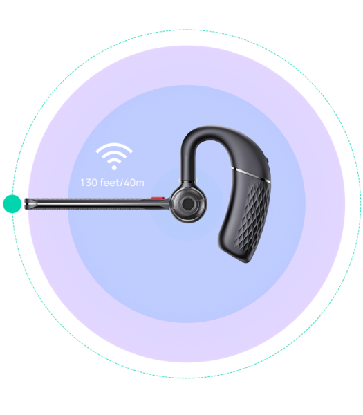 هدست بلوتوث بی‌سیم یالینک Yealink BH71 Lite Mono Bluetooth Headset