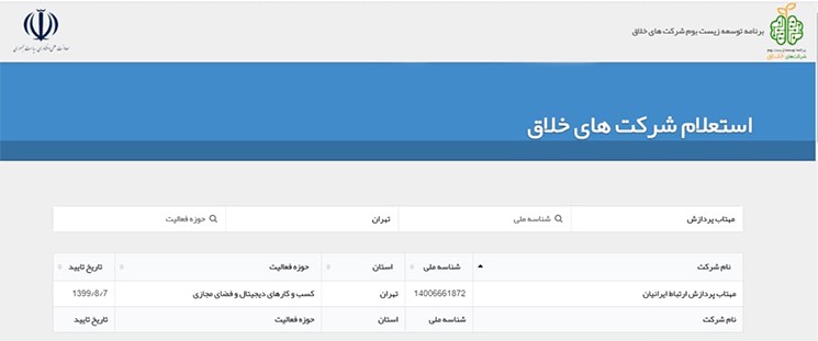 تصویر استعلام شرکت نوین ویپ با نام تجاری مهتاب پردازش ارتباط ایرانیان 